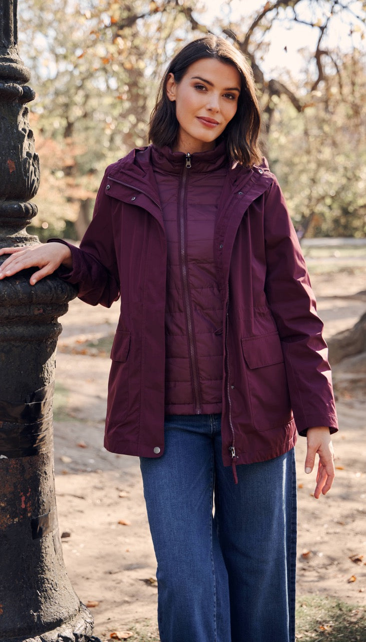 3-in-1 SYSTEMS JACKET