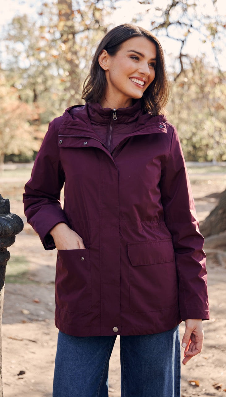 3-in-1 SYSTEMS JACKET